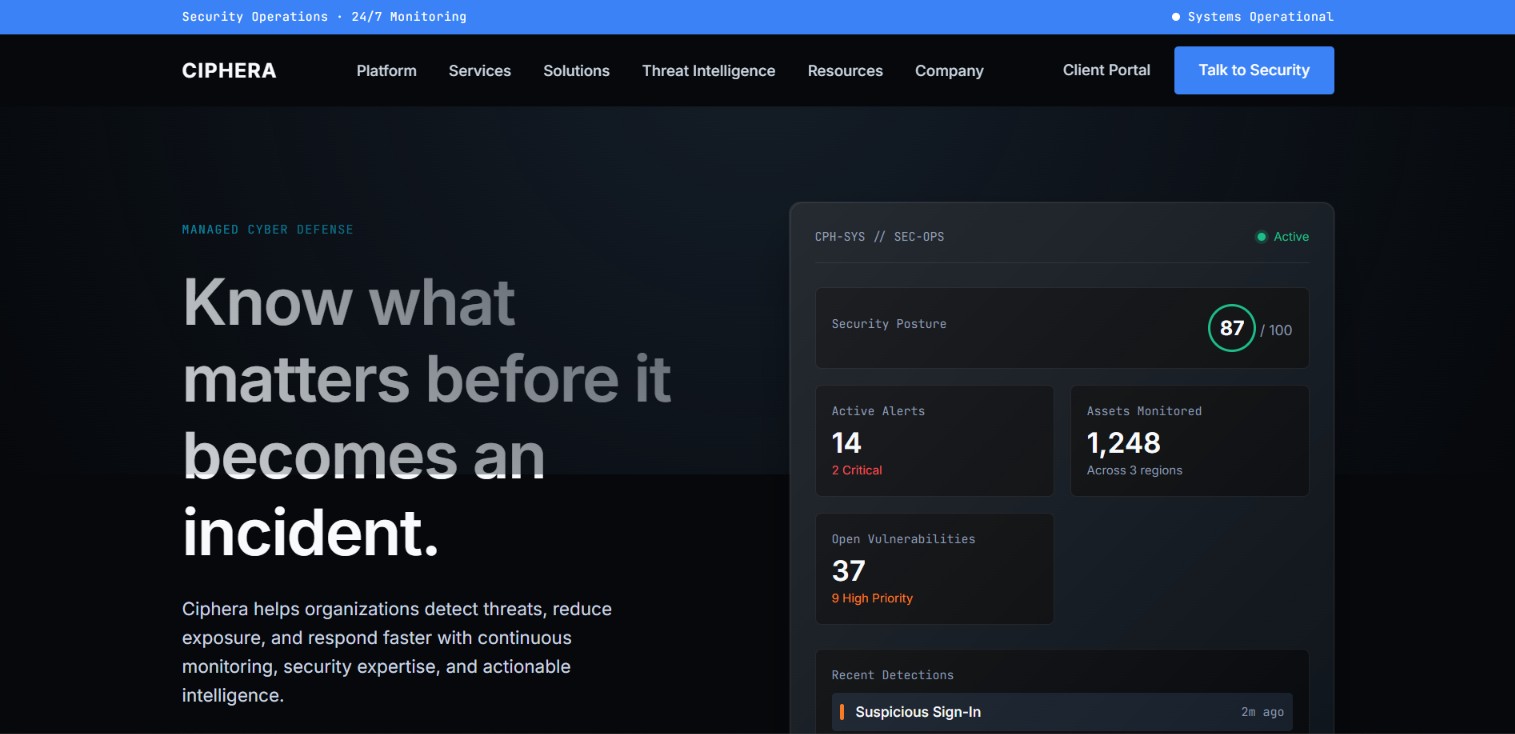 Ciphera — Cybersecurity & Threat Defense
